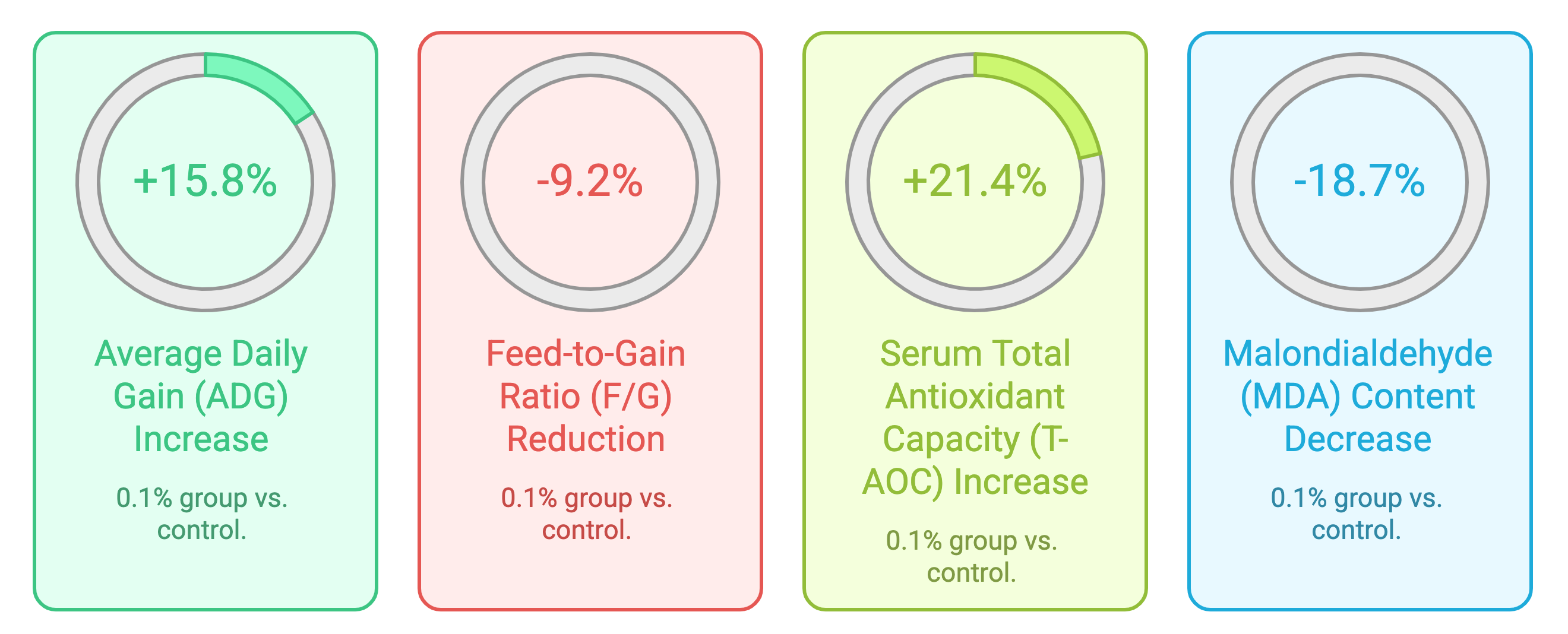 _- visual selection的副本3.png