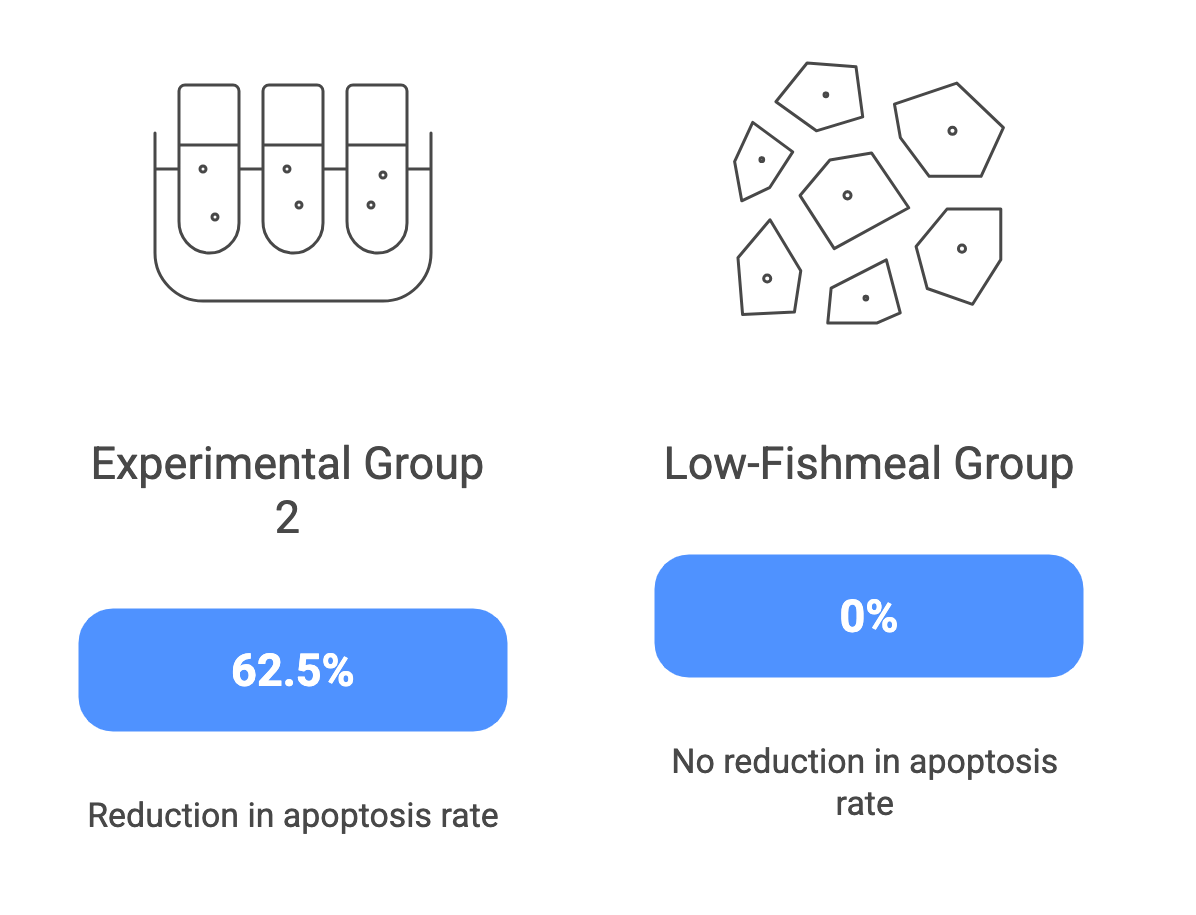 _- visual selection的副本.png